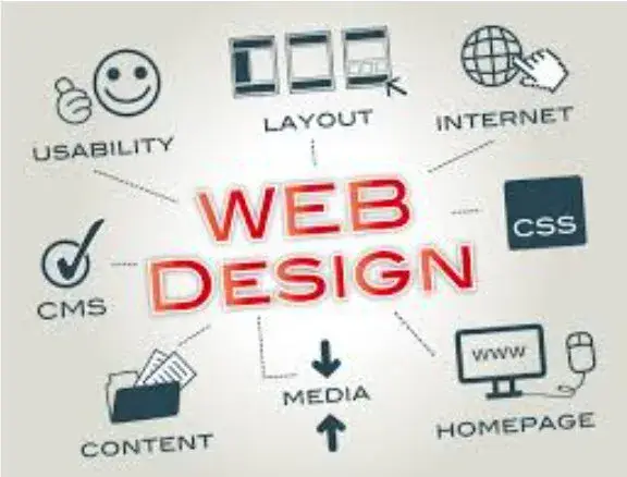 The Ultimate Web Design Guide: Create Stunning Websites with Ease