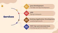 Java Developer
