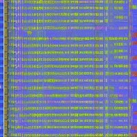 Masterful MySQL Solutions