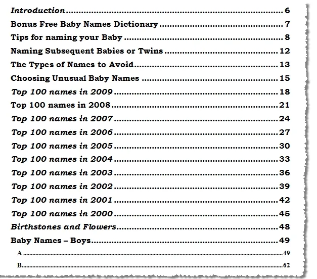 28000 Baby Names