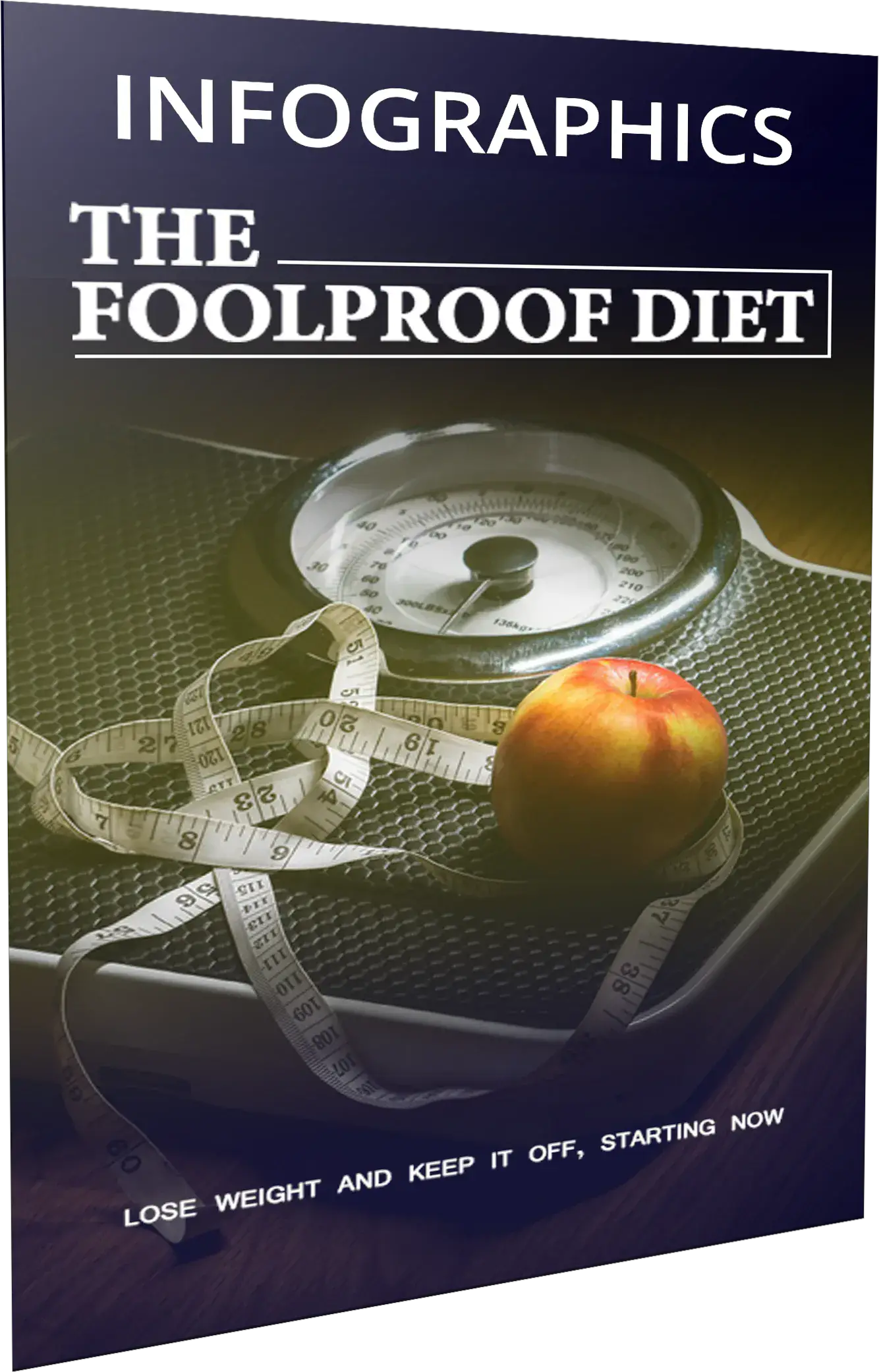 The Foolproof Diet