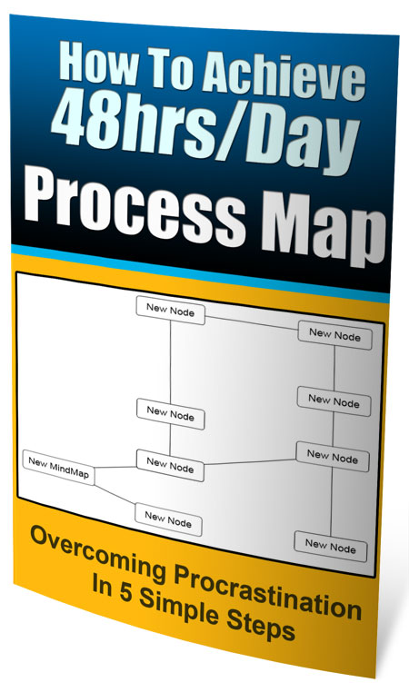 How To Achieve 48hrs Day Process Map