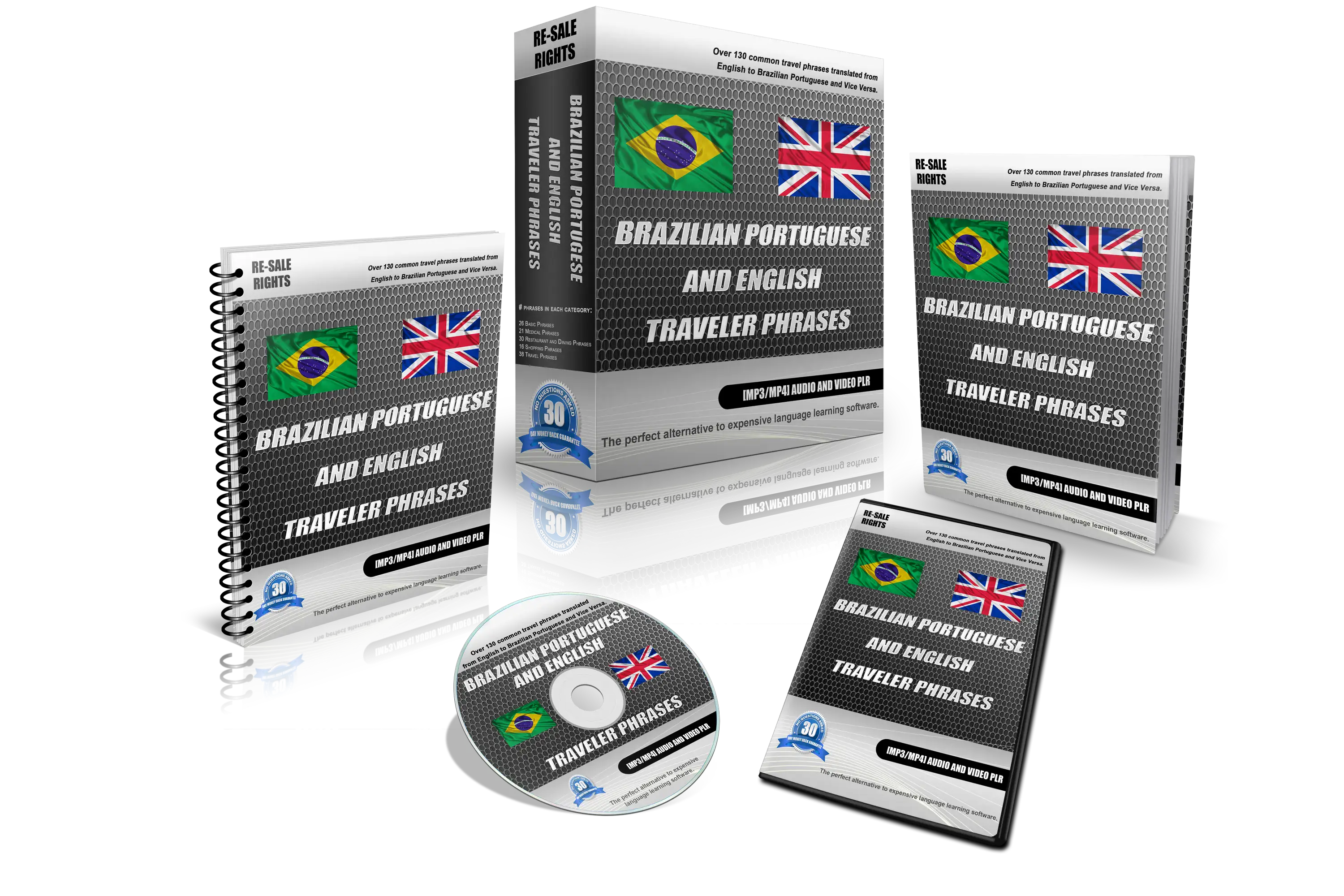 Brazilian Portuguese Travellers Phrases
