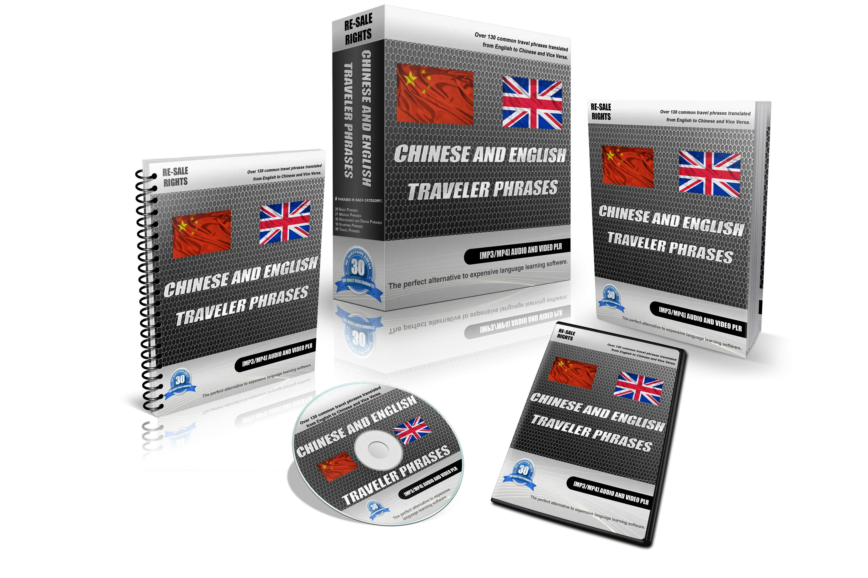 Chinese Traveler Phrases