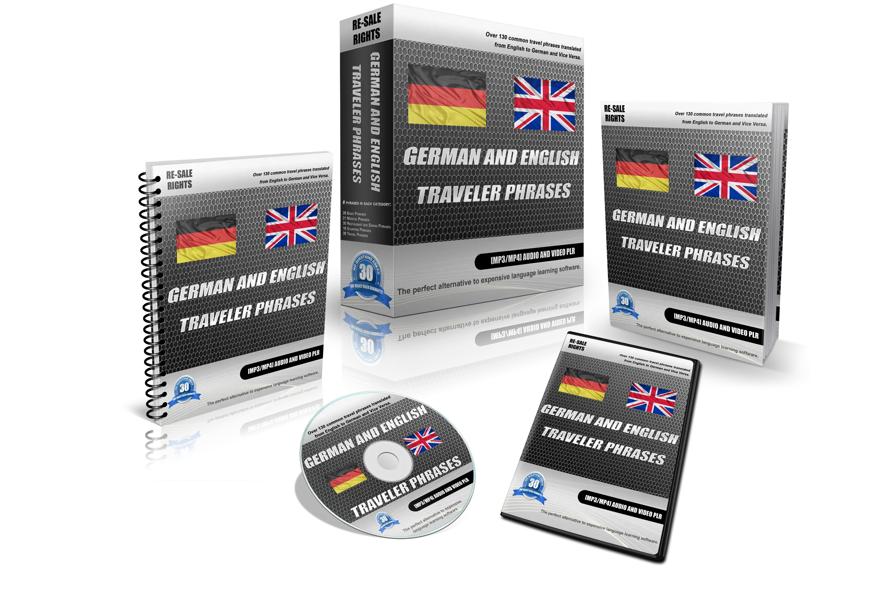 German English Traveller Phrases