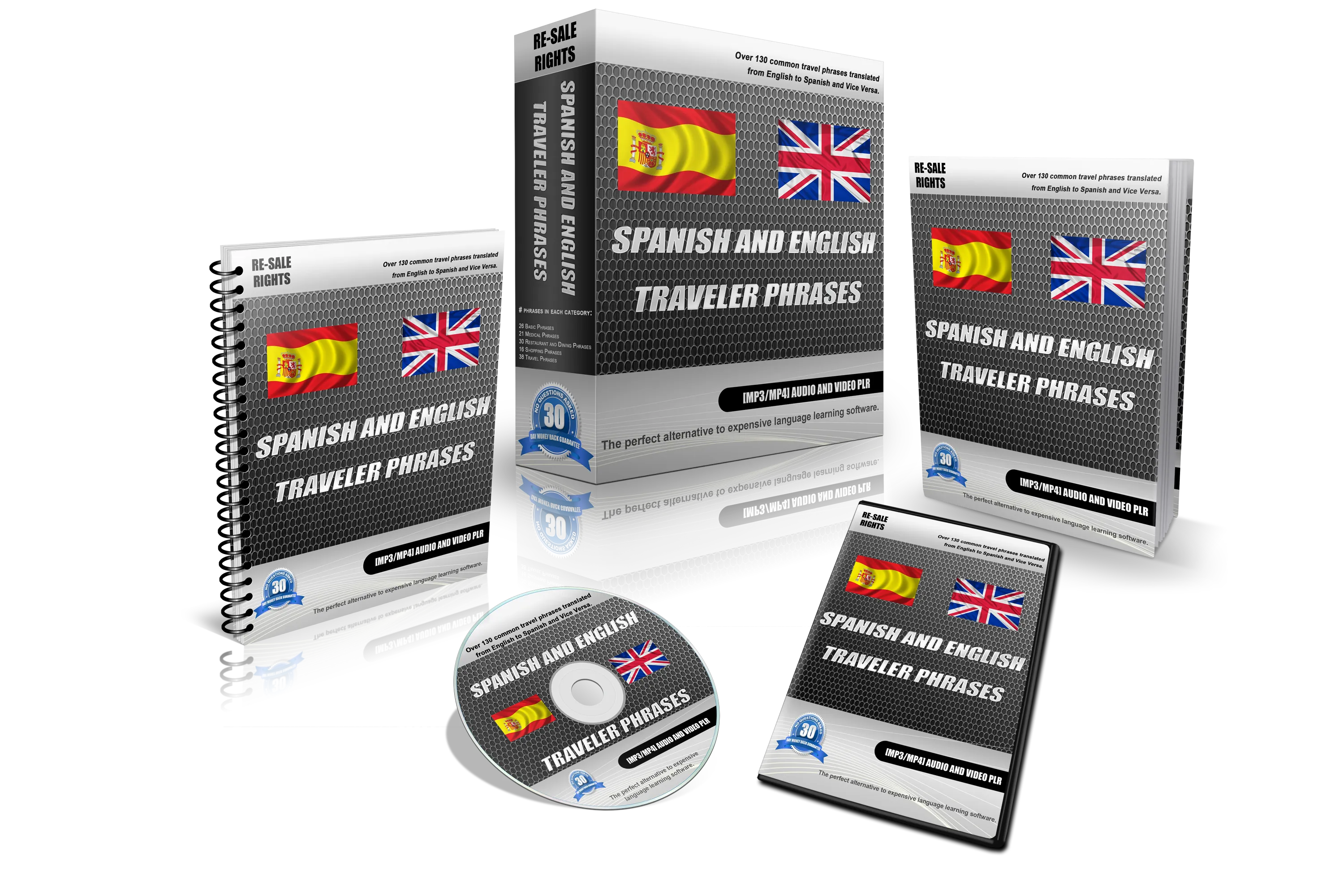 Spanish Travellers Phrases