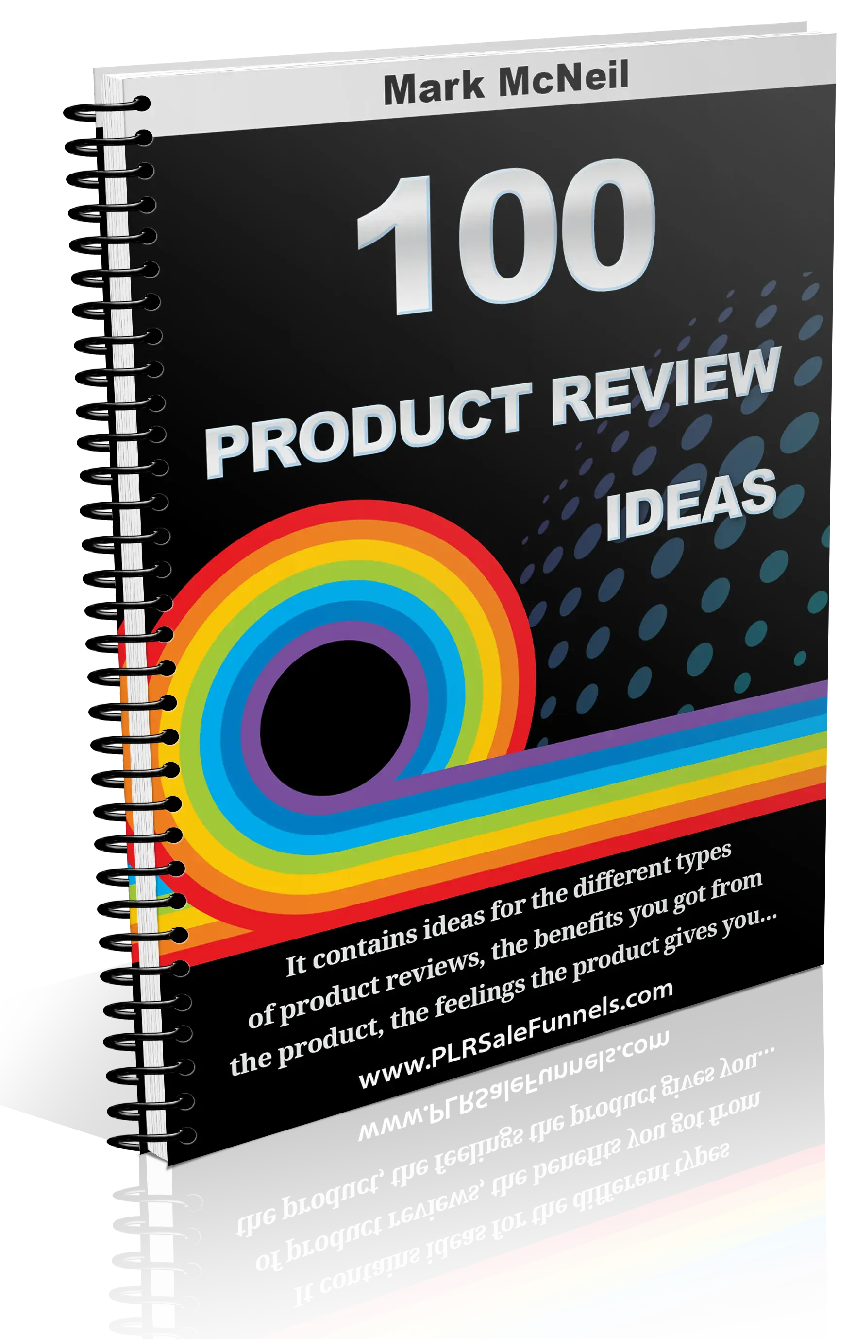 100 Product Review Ideas