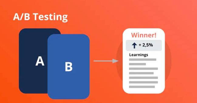 I will setup your ab test with google optimize or vwo