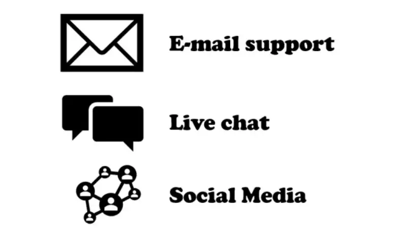 I will provide top customer support