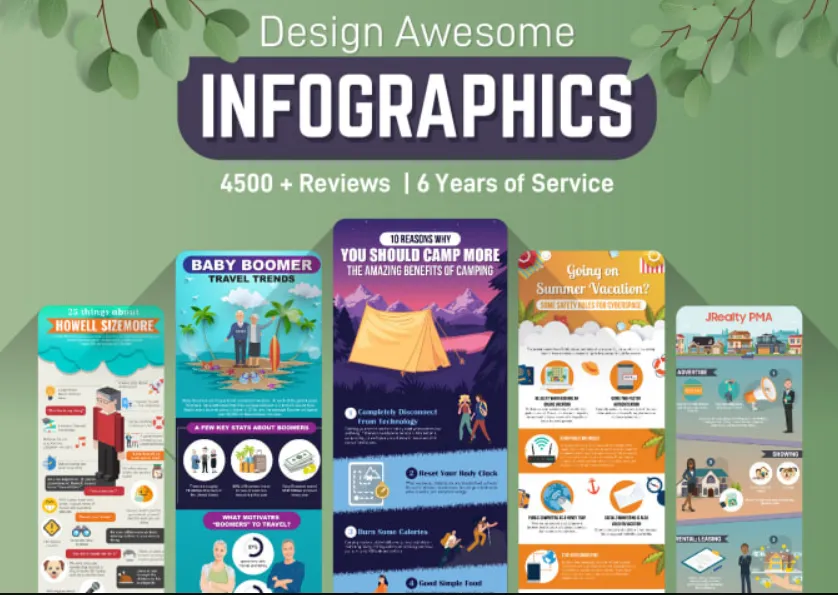 I will design a professional unique infographic