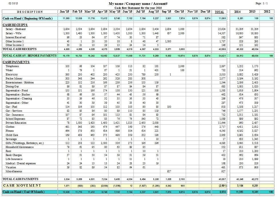 i will do accounting, bookkeeping, profit and loss statement 