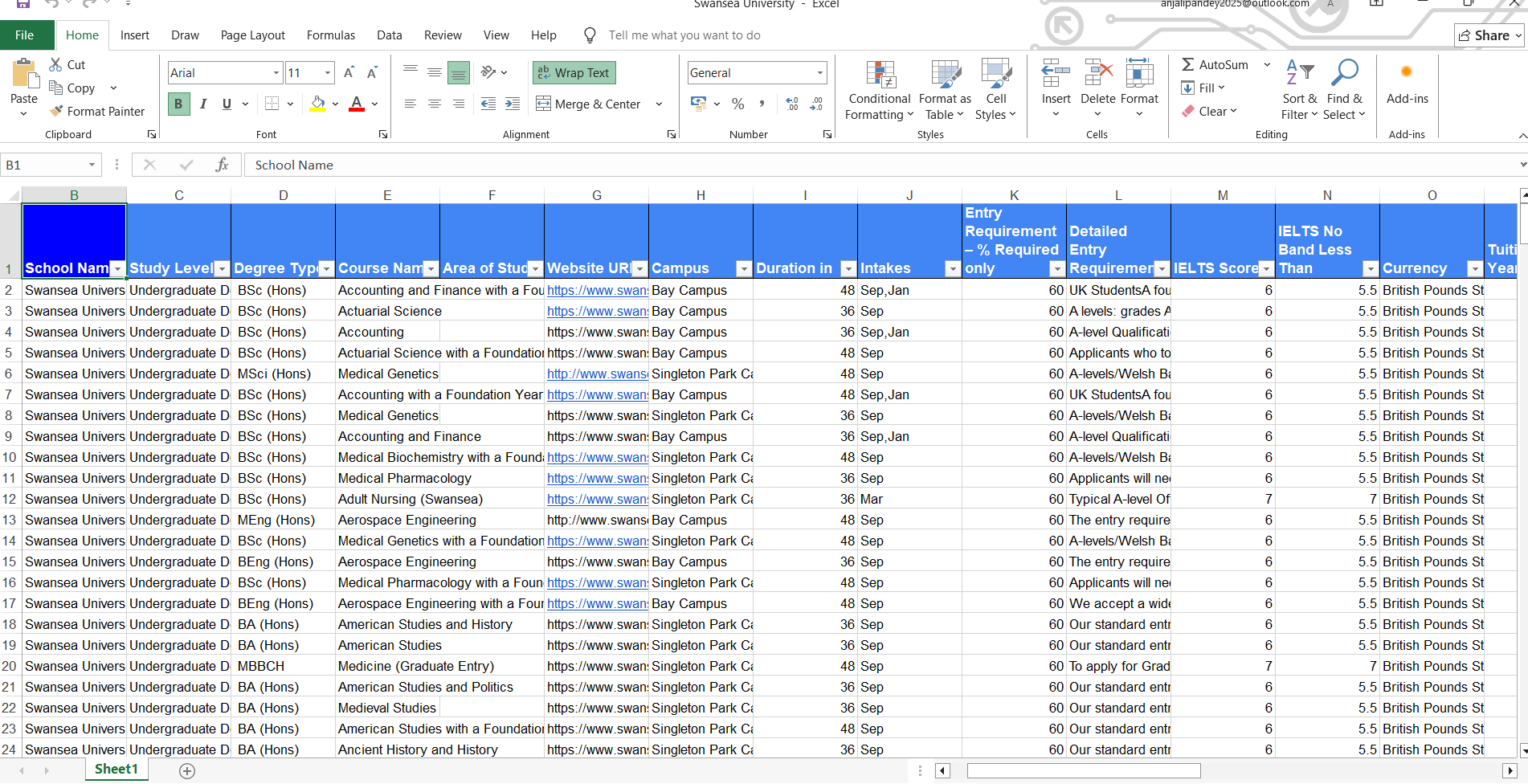 I will do data enrichment, email list building, missing data collection