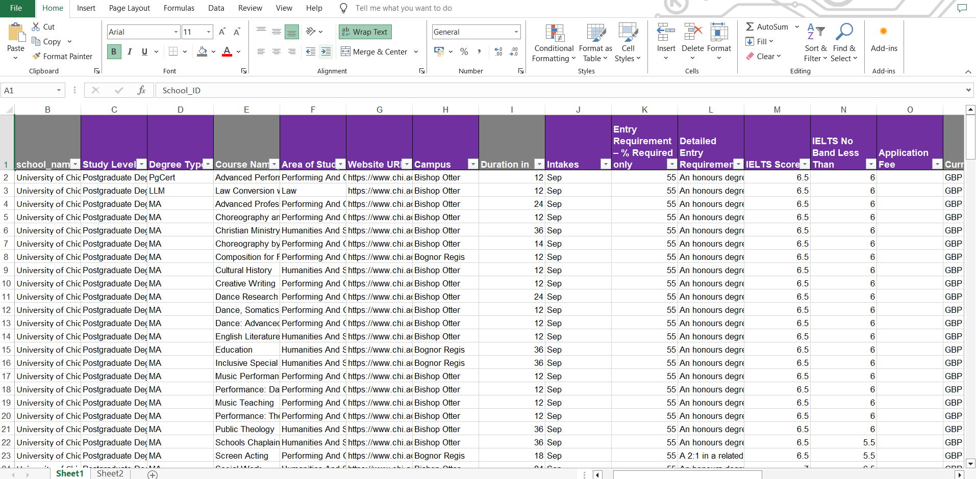I will do data enrichment, email list building, missing data collection