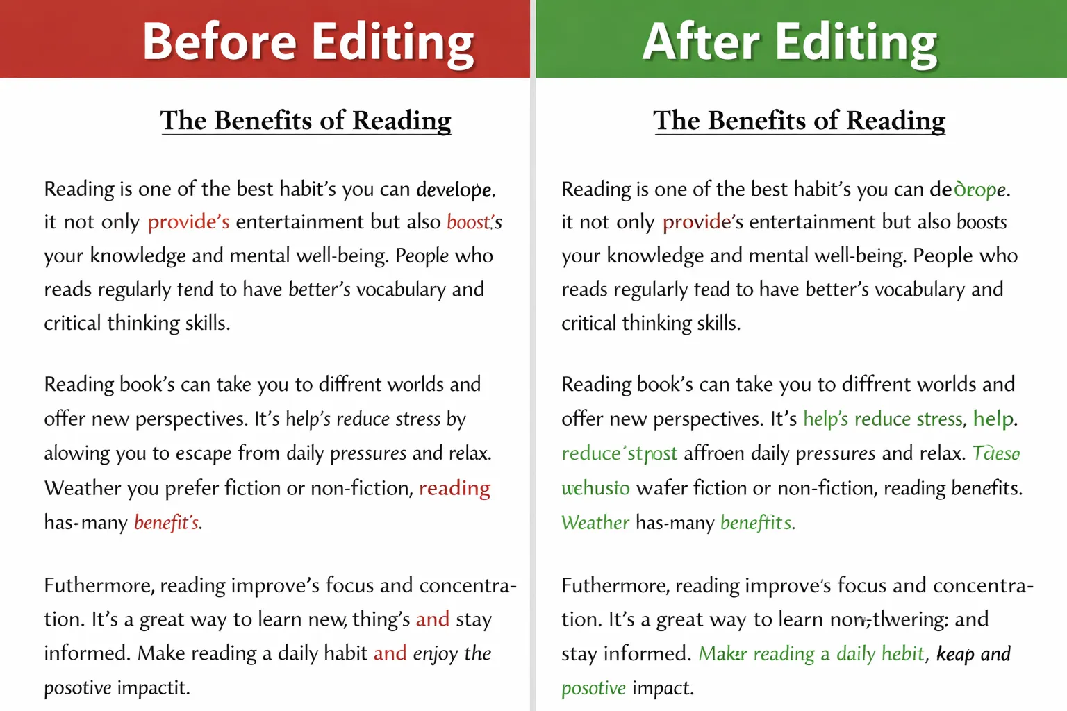 I will proofread and improve your content for clarity and accurac