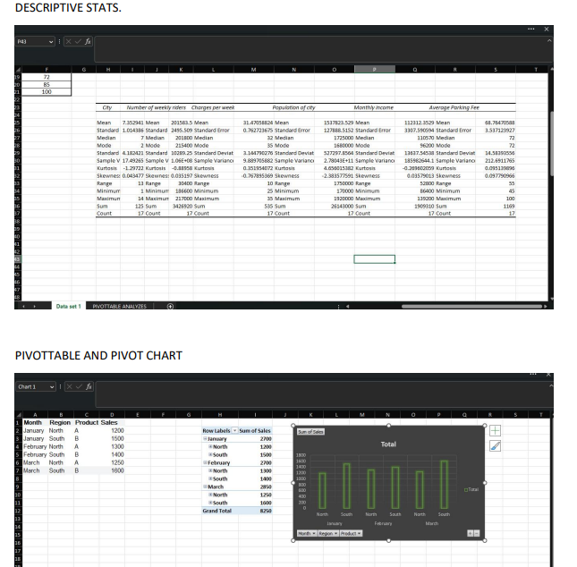 data analytics